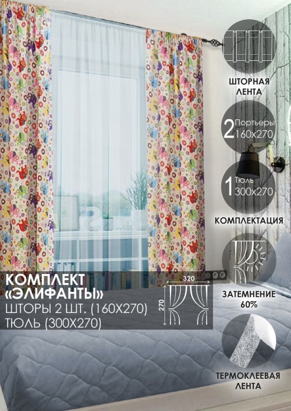 Комплект штор на тесьме "Элифанты" 160х270/300х270 синий тюль