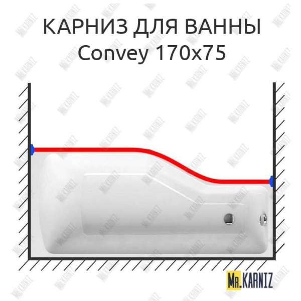 Карниз для ванны 1 MarKa Convey Передний борт 170х75 Усиленный 25 мм