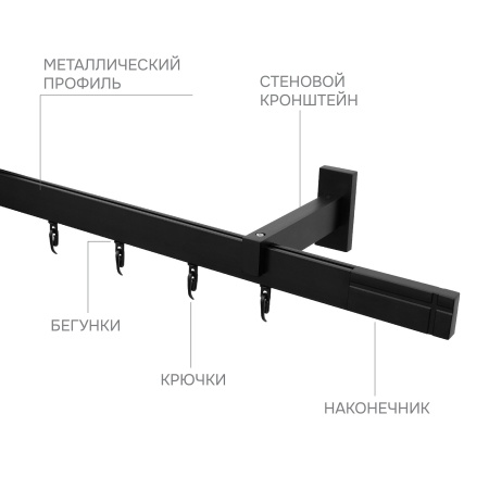 Карниз для штор однорядный Хай Тек Кросс черный