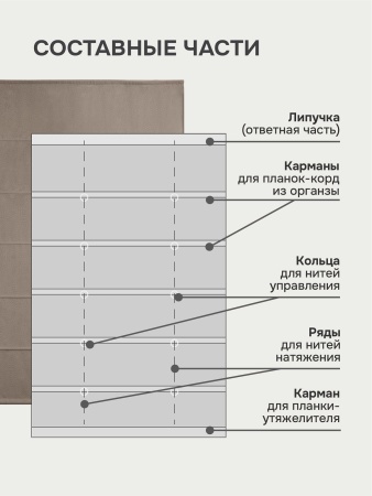 Римская штора Меланж, БЕЗ КАРНИЗА, цвет капучино
