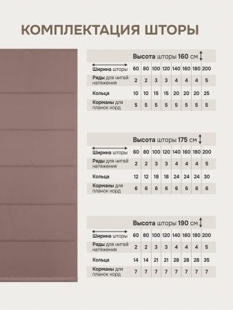 Римская штора БЕЗ КАРНИЗА, Блэкаут лиловый