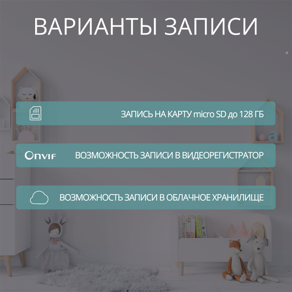 Умная камера поворотная ROXIMO RHC201 c Алисой