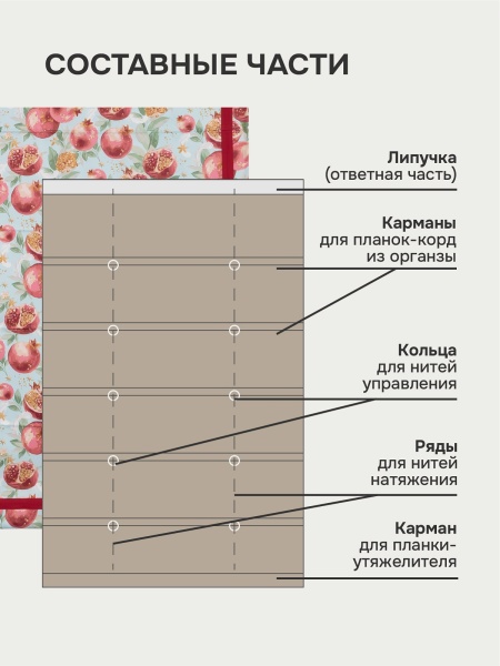 Римская штора "Гипноз" с кантом, Без карниза, цвет красный 