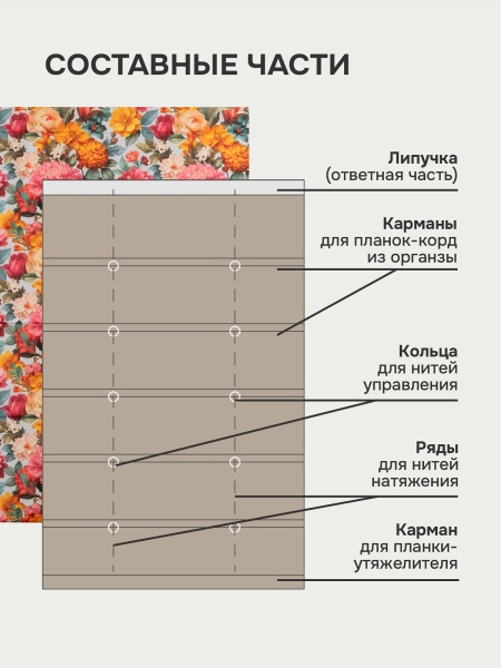 Римская штора "Рапсодия", Без карниза, цвет мультиколор