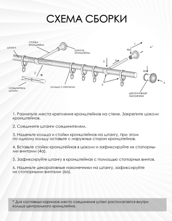 Карниз комплектный 1 ряд, металл, 16мм, латунь, Витой цилиндр, 200см