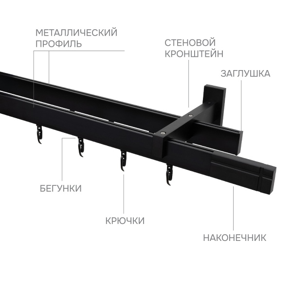 Карниз для штор двухрядный Хай Тек Кросс черный