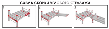 Стеллаж одноярусный В-132 цвет серый/красный Стеллаж одноярусный В-132 цвет серый/красный