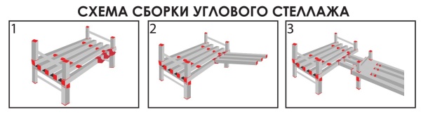 Угловой модуль для стеллажа В, 1 ярус