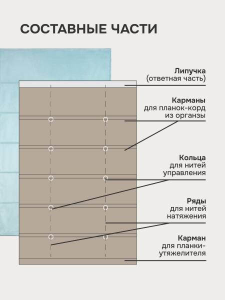 Римская штора "Милфид", Без карниза, цвет голубой