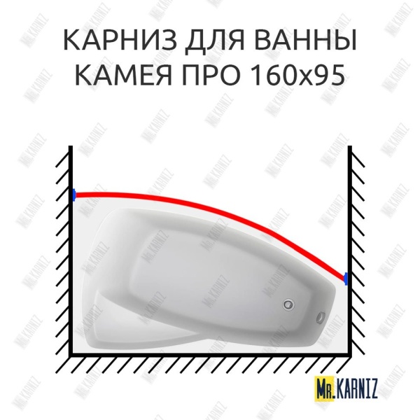 Карниз для ванны Bas Камея Про Передний борт 160х95 Усиленный 25 мм