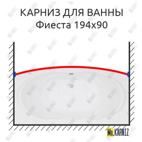 Карниз для ванны Bas Фиеста Передний борт 194х90 Усиленный 25 мм