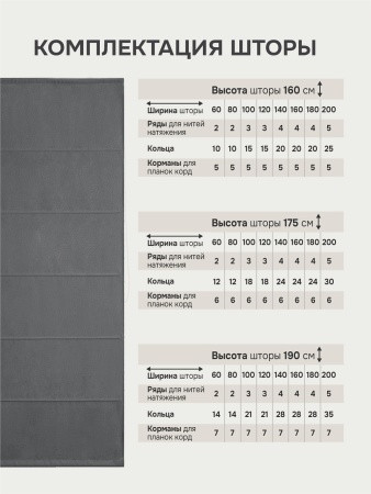 Римская штора Меланж, БЕЗ КАРНИЗА, цвет графит