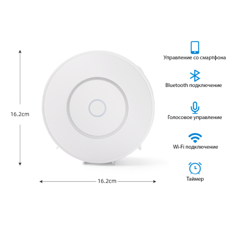 Умный ночник-проектор ROXIMO звездное небо PRCL01