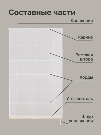 Римские шторы Забава кружево 5см снизу, цвет белый
