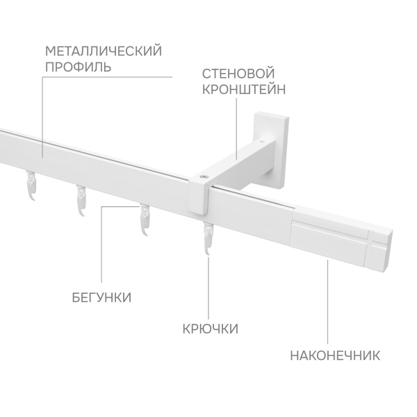 Карниз для штор однорядный Хай Тек Кросс белый