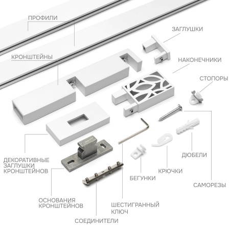Карниз для штор двухрядный Хай Тек Твист белый