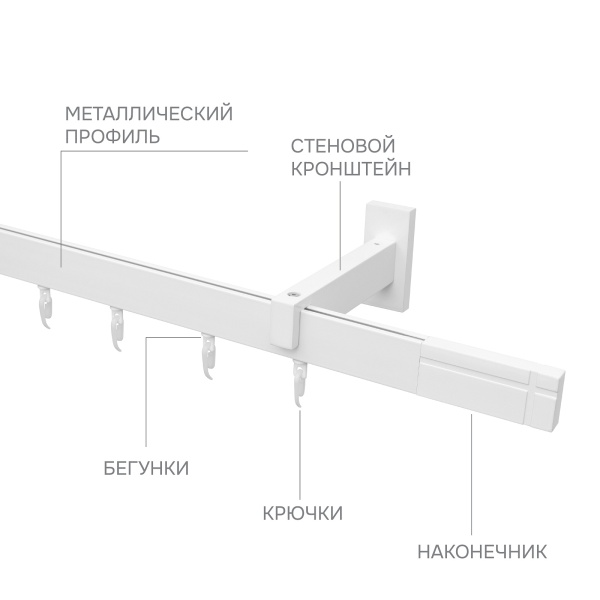 Карниз для штор однорядный Хай Тек Кросс белый