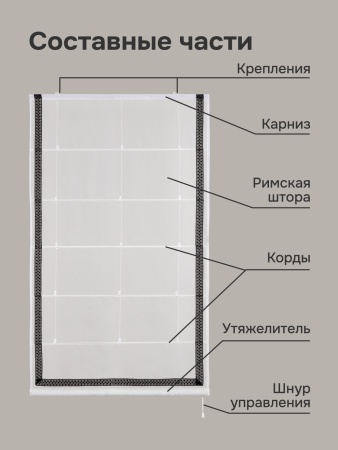 Римские шторы Забава кружево черное с кантом 40мм снизу, цвет белый