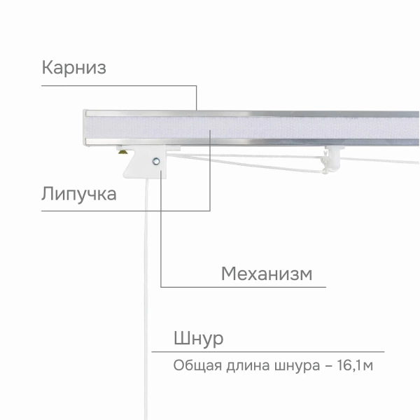 Карниз для римских штор с веревочным управлением 180 см