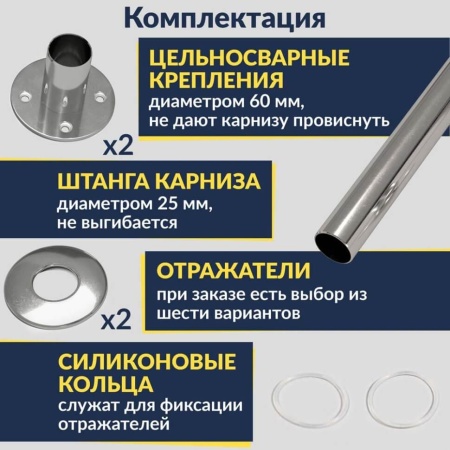 Карниз для ванны Alpen Viva D П-образный 175х80 Усиленный 25 мм