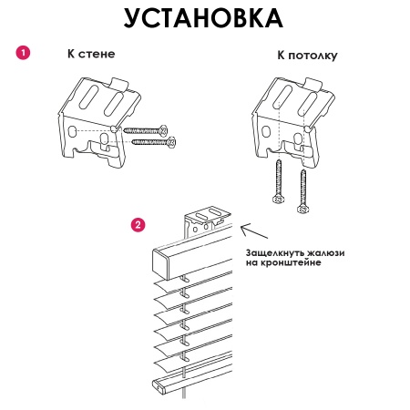 Жалюзи пластиковые Cordless на пружинном механизме