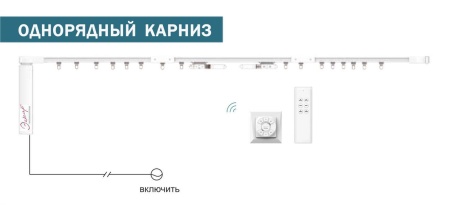Электрокарниз БЕСПРОВОДНОЙ, 7.12 м Электрокарниз БЕСПРОВОДНОЙ, 7.12 м