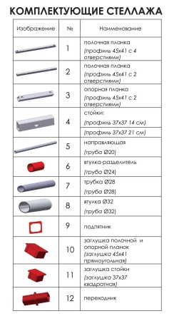 Стеллаж одноярусный В-132 цвет серый/красный Стеллаж одноярусный В-132 цвет серый/красный