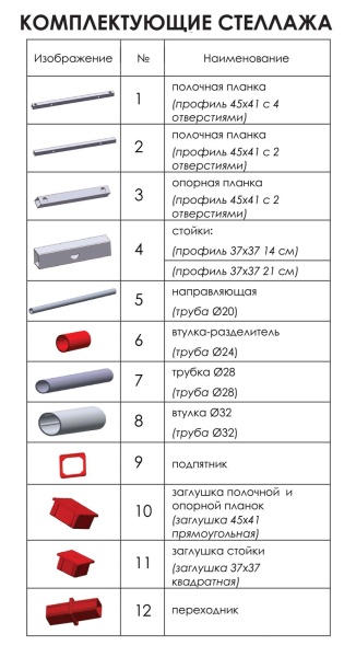 Стеллаж одноярусный В-132 цвет серый/красный
