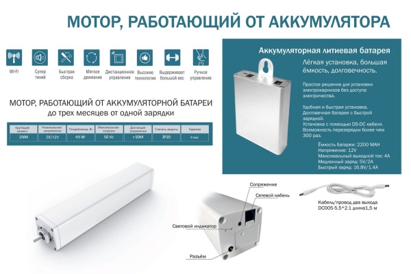 Электрокарниз БЕСПРОВОДНОЙ, 3.12 м