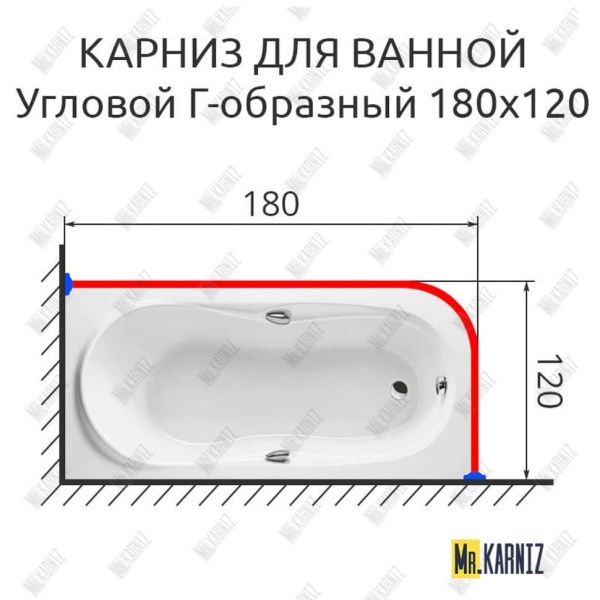 Карниз для ванной Угловой Г образный 180х120 Усиленный 25 мм