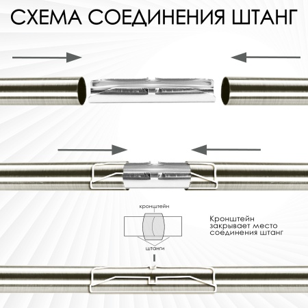 Карниз комплектный 1 ряд, металл, 19мм, матовый хром, Волчок, 350см