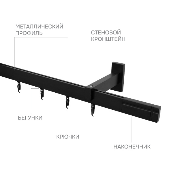 Карниз для штор однорядный Хай Тек Кросс черный