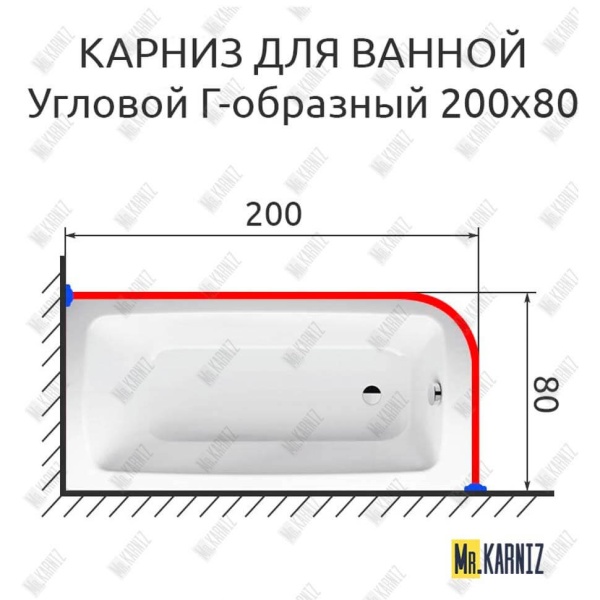 Карниз для ванной Угловой Г образный 200х80 Усиленный 25 мм