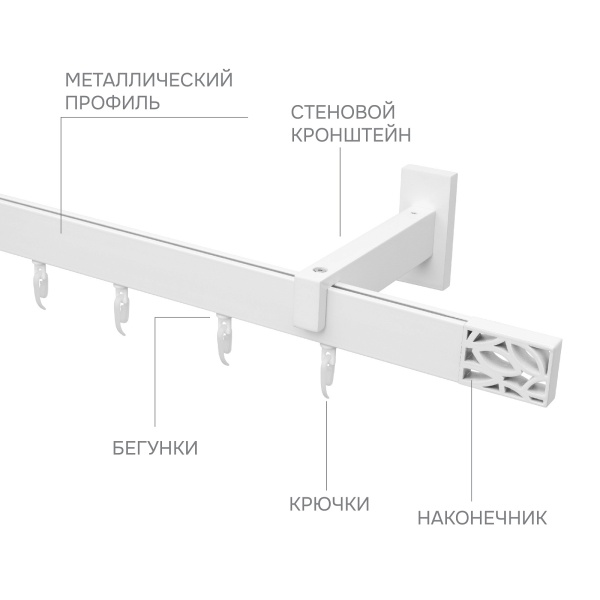 Карниз для штор однорядный Хай Тек Твист белый