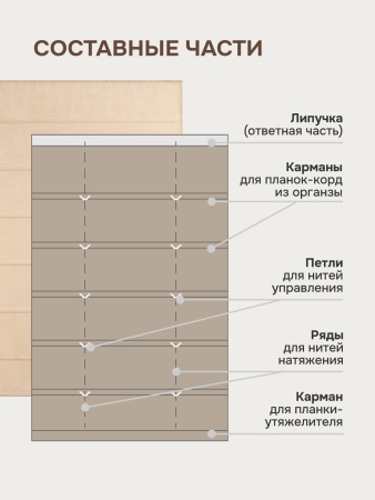 Римские шторы БЕЗ КАРНИЗА, Саян, цвет кремовый