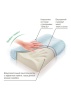 Подушка ортопедическая RESPECTA с эффектом памяти размер S