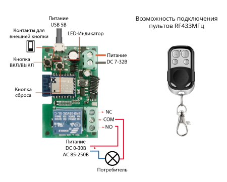 Умный модуль (реле) с сухим контактом и RF433МГц ROXIMO SRM10A003-RFA