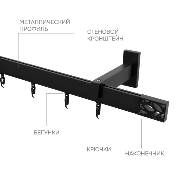 Карниз для штор однорядный Хай Тек Твист черный