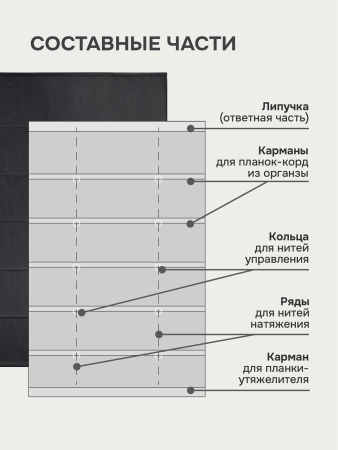 Римская штора Меланж, БЕЗ КАРНИЗА, цвет черный