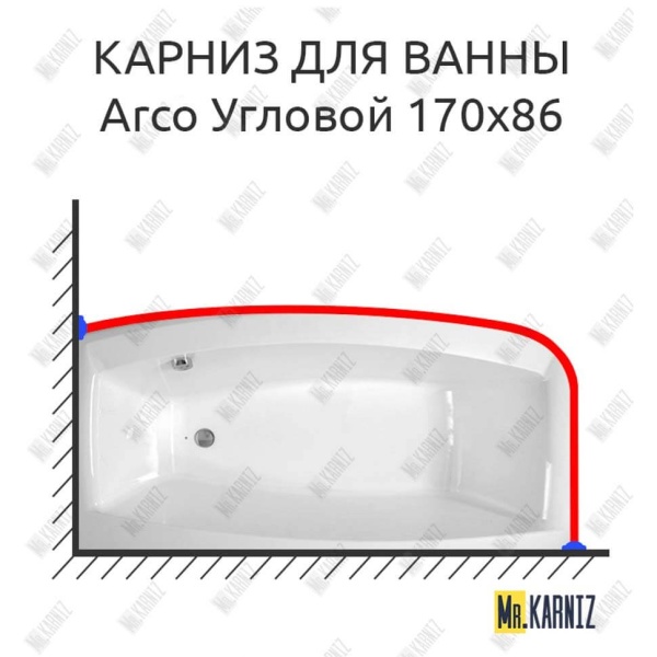 Карниз для ванны Balteco Arco Угловой 170х86 Усиленный 25 мм