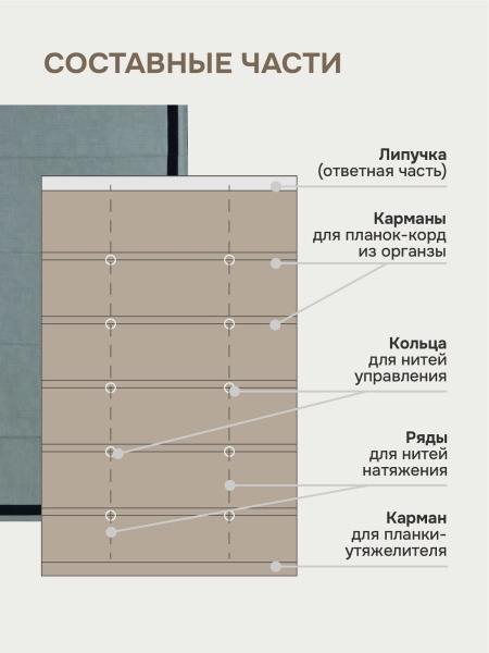 Римская штора "Эмма" с чер кантом, Без карниза, цвет сине-зеленый