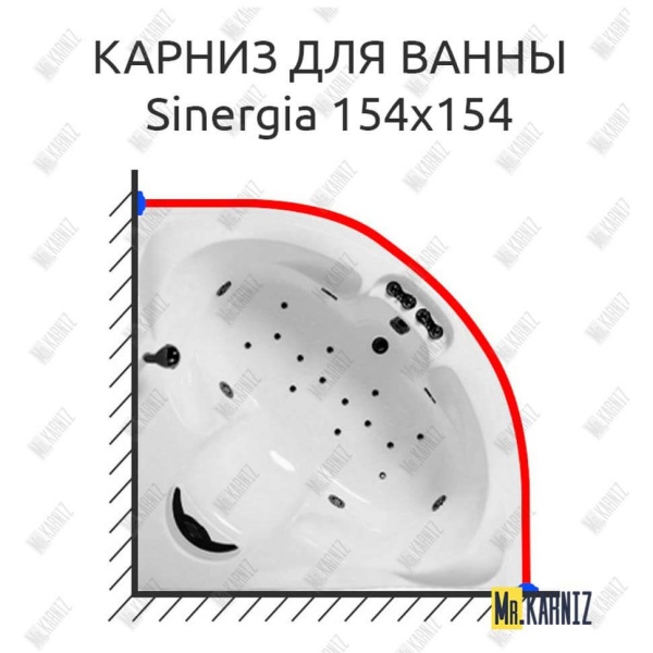 Карниз для ванны Doctor Jet Sinergia 154х154 Усиленный 25 мм