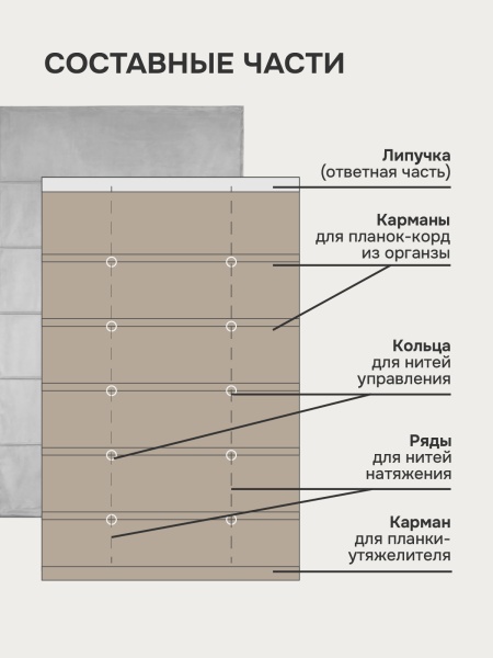 Римская штора "Милфид", Без карниза, цвет серый
