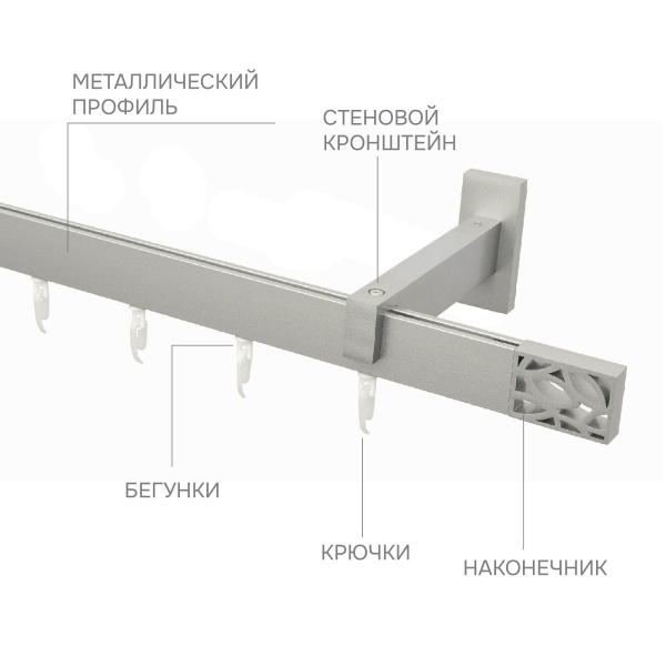Карниз для штор однорядный Хай Тек Твист сатин