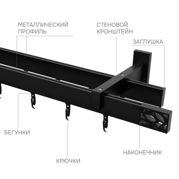 Карниз для штор двухрядный Хай Тек Твист черный