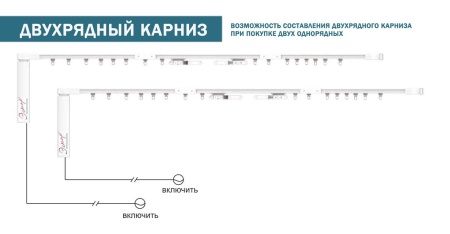 Электро-карниз BCM100DС 4X, 3.12 м