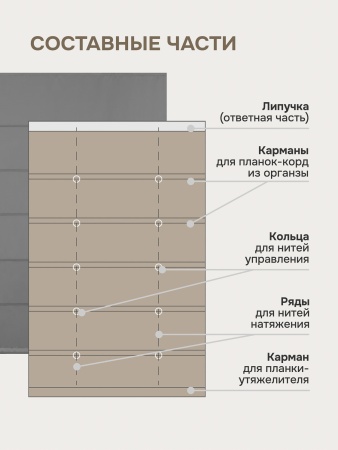 Римская штора БЕЗ КАРНИЗА, Блэкаут серый