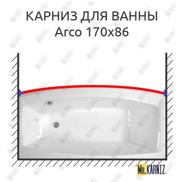 Карниз для ванны Balteco Arco Передний борт 170х86 Усиленный 25 мм