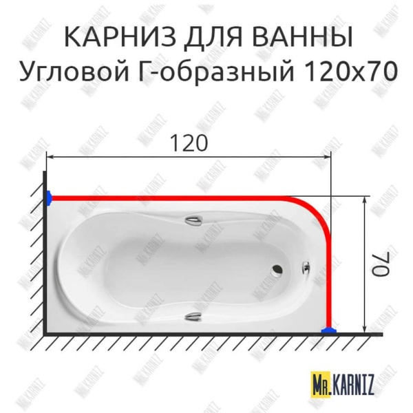 Карниз для ванной Угловой Г образный 120х70 Усиленный 25 мм