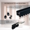 Готовый комплект умный электрокарниз Roximo WiFi черный